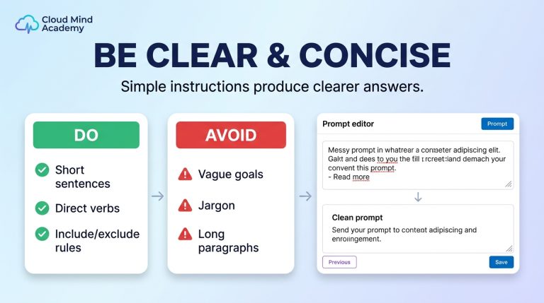 BE_CLEAR_&_CONCISE_infographic_202606071229